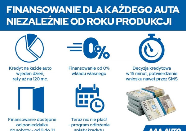 Skoda Octavia cena 43000 przebieg: 177047, rok produkcji 2017 z Połczyn-Zdrój małe 232